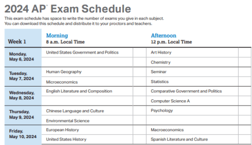 AP Testing and Exam Registration Information - Jackson County High School