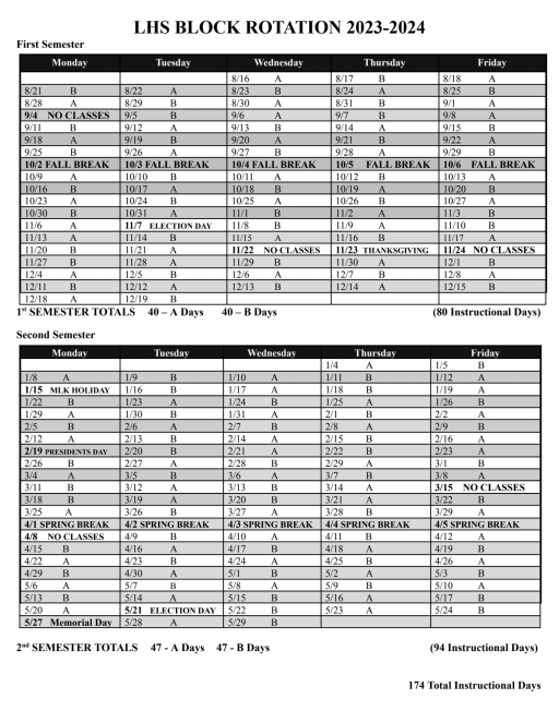 23-24 Block Rotation - Lafayette High School