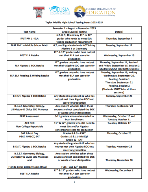 Testing Information - T. Dewitt Taylor Middle-High