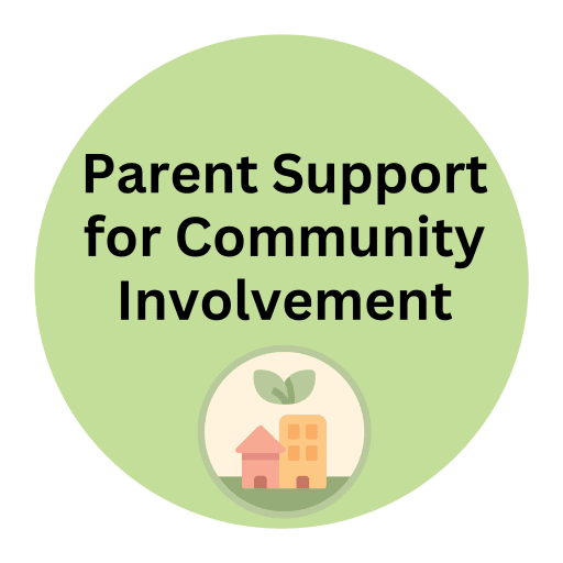 parent support button