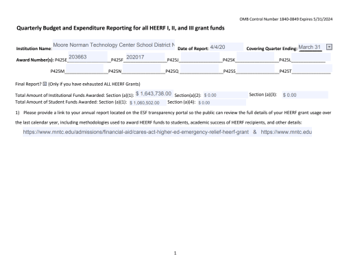 CARES Act Higher Ed Emergency Relief (HEERF) Grant - Moore Norman 