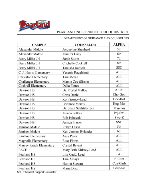 Staff - Pearland Independent School District