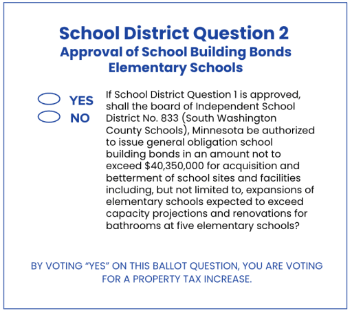 bond question two sample ballot