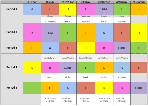 Providing Balance: How GSB's Class Schedule Sets Middle Schoolers Up for Academic and Personal Success | Post Page - Gill St. Bernard's School