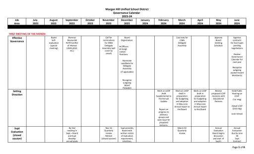 Board of Education Meeting Schedule - Morgan Hill Unified School District