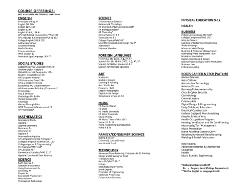 SHS Student Supply List