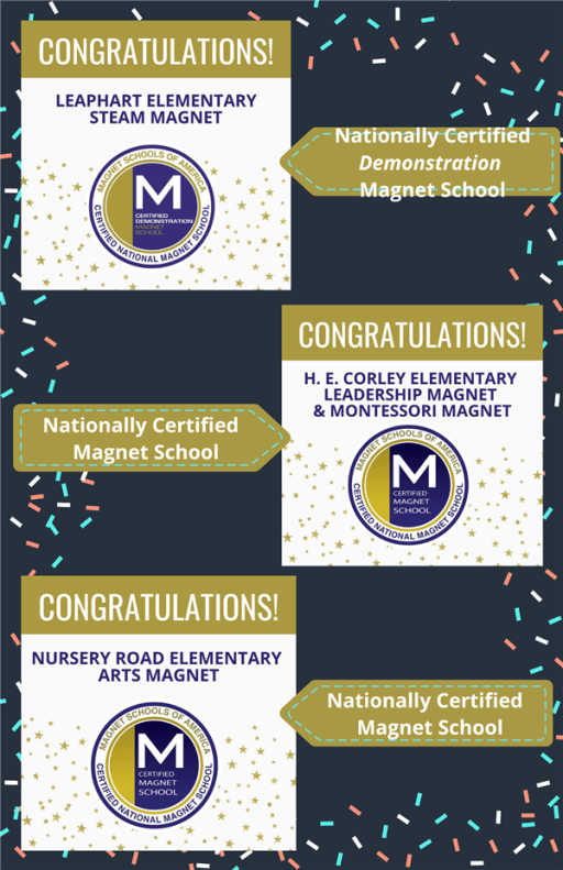 Elementary magnet 2025 schools near me