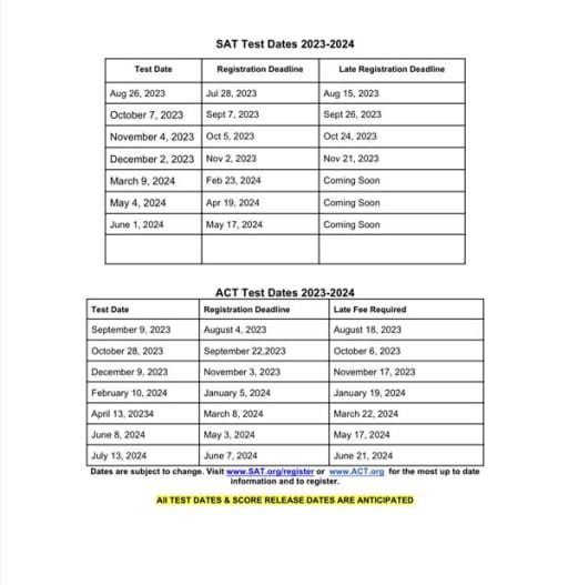 ALL 2023-2024 SAT ACT Test Dates - Irmo High