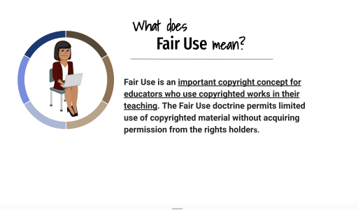 Copyright and Fair Use - Hopkinton High School