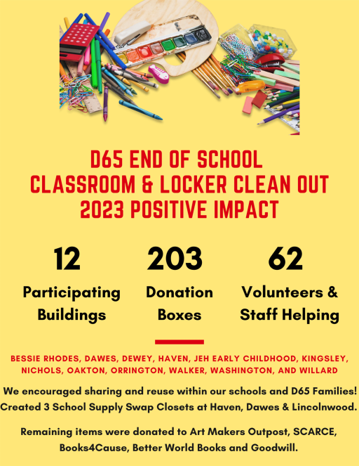 End of School Classroom and Locker Clean Out - Evanston-Skokie School  District 65