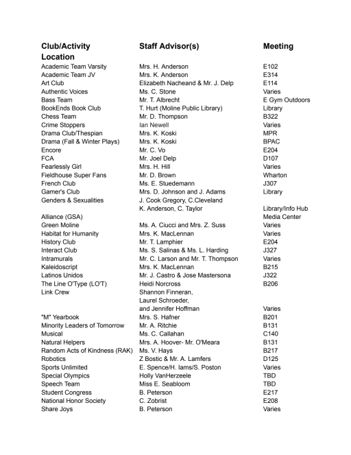 List Of Domain Extensions 2024 Pdf Bell Marika