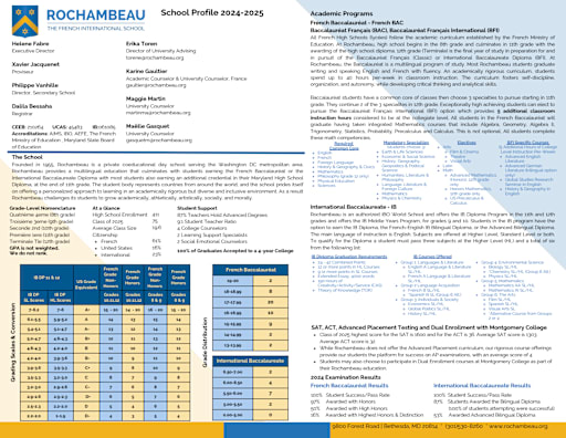 school-profile-rochambeau-the-french-international-school