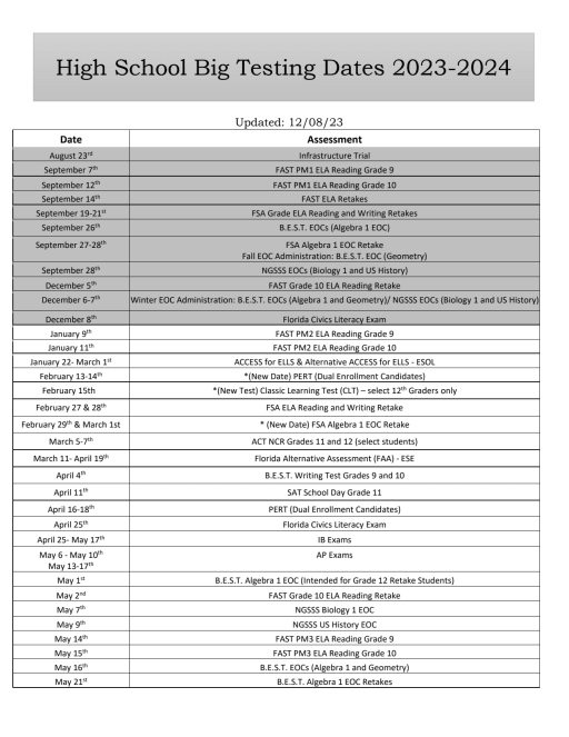Florida Fsa Testing Schedule 2025