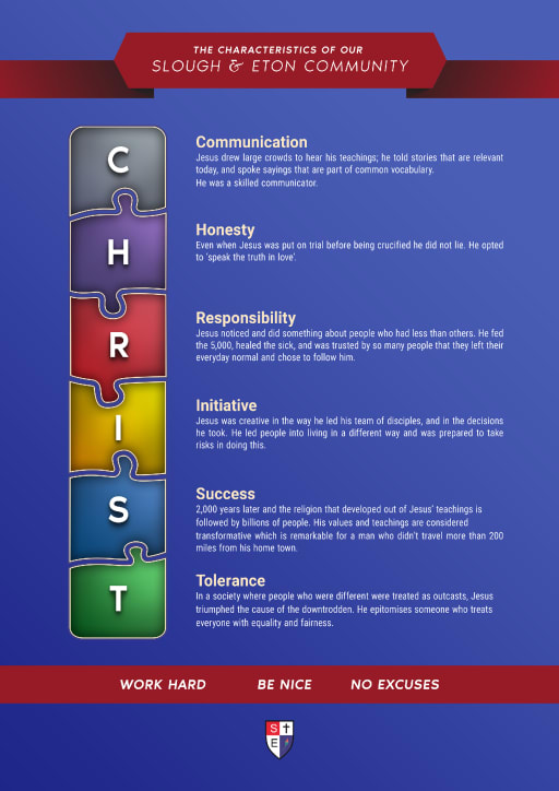 Religious Values Examples Christian Values Es - Infoupdate.org