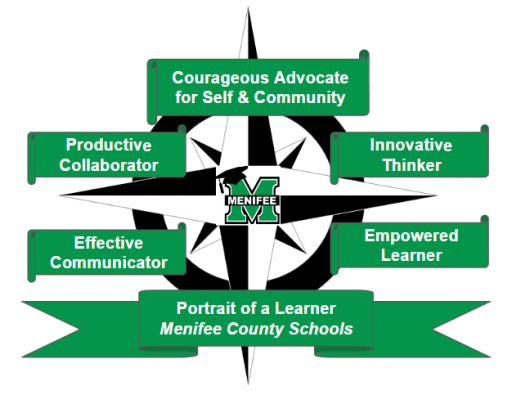 home-menifee-county-schools