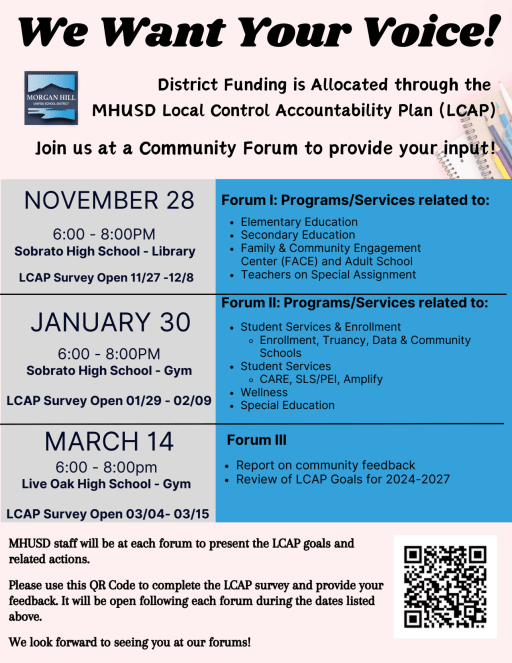 Resources - Central High School