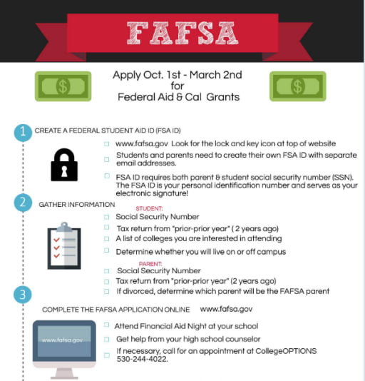 Scholarships &amp; Financial Aid - Central Valley High School