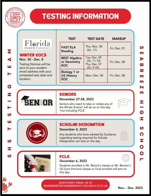 Testing Information - Seabreeze High