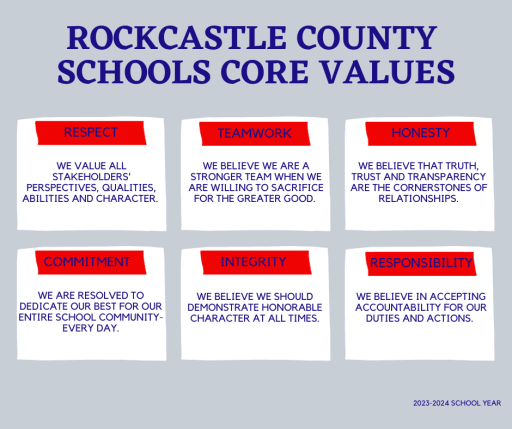rockcastle-county-schools-mission-values-rockcastle-county-schools