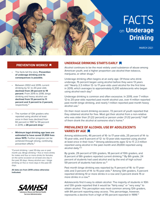 Drug, Alcohol & Tobacco Education