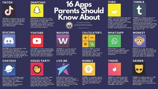 What is Discord? – What parents need to know