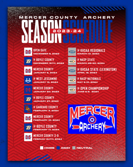 Archery - Mercer County Schools