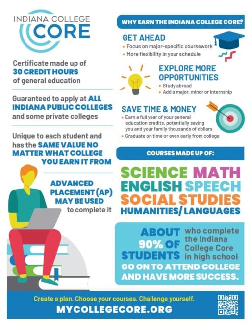Educacao Universitaria Indiana