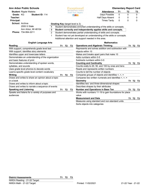 Kindergarten - Ann Arbor Public Schools