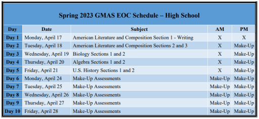 Spring GMAS Testing for High School - North Clayton High School