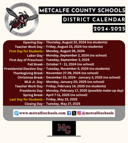 View All News - Metcalfe County Schools