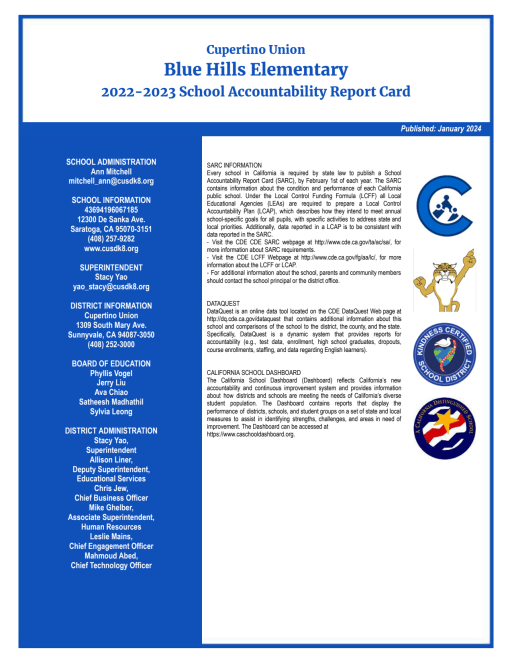 School Accountability Report Card (SARC) - Cupertino Union School District
