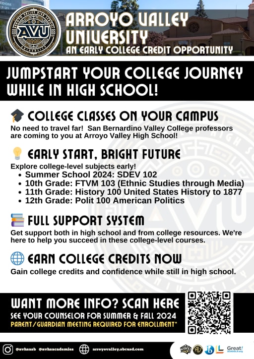 Islamabad university admission information