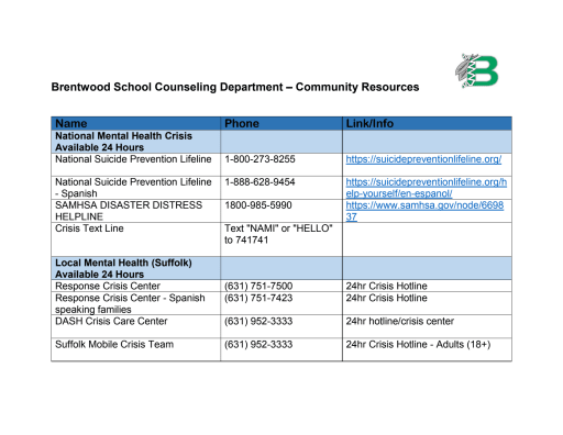 Parent Resource Library - Brentwood Union Free School District