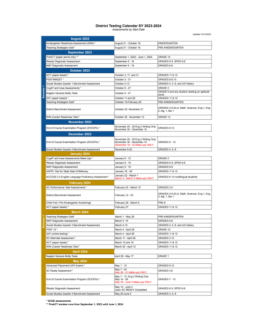 2023-2024 Beaufort County School District Testing Schedule - Port Royal  Elementary School