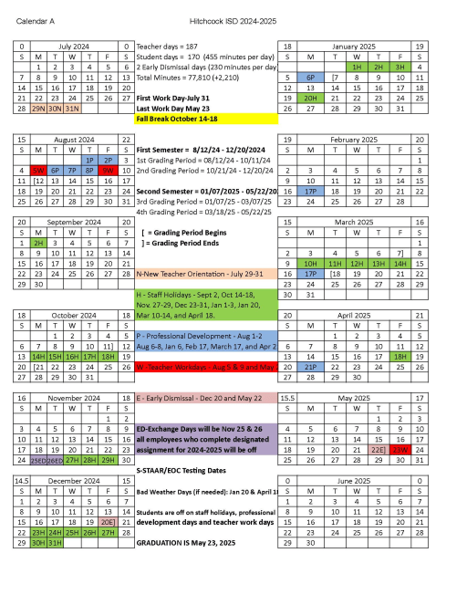Curriculum & Instruction - Hitchcock ISD Curriculum & Instruction - Hitchcock ISD