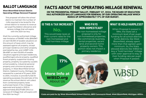 Operating Millage Renewal 2024 West Bloomfield School District
