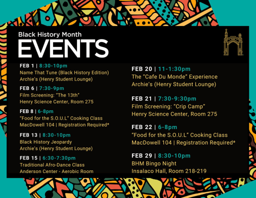 Black History Month Misericordia University