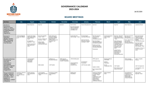 School Board - Western Placer Unified School District