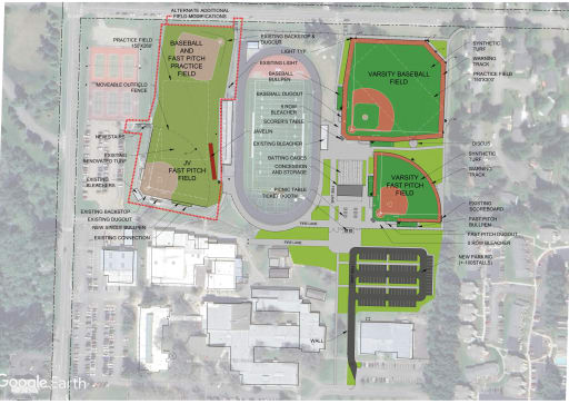 North Kitsap High School - North Kitsap School District 400