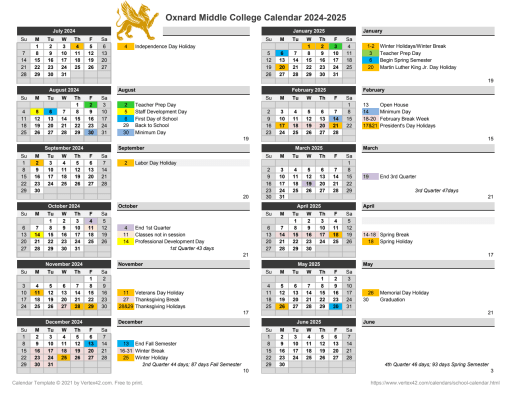 School Calendar - Oxnard Middle College High School