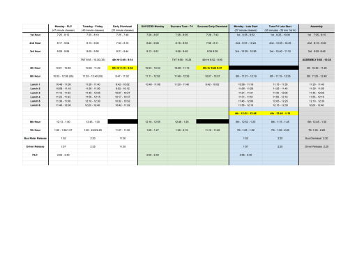 Schedules &amp; FAQs - Willard High School