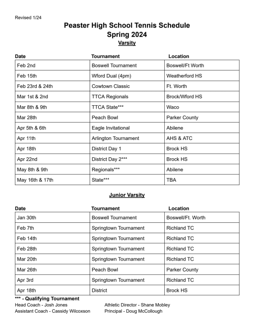 Tennis - Peaster Independent School District