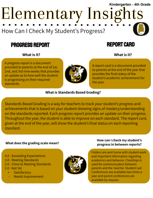 How do I view my student's grades? - Oxford City School District