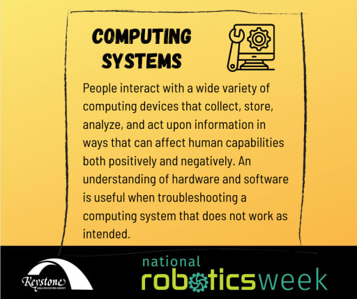 Computing Systems