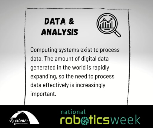 Data Analysis