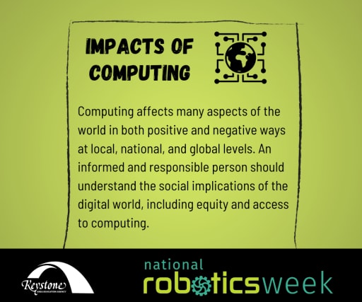Impacts of Computing
