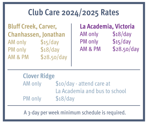 Club Care - Community Education