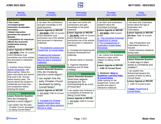 Us History Lesson Plans High School Students Homeschool Planner Lesson
