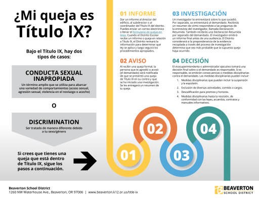 title ix document pdf