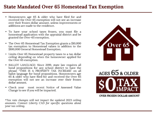 Over 65 Information - Tarkington Independent School District